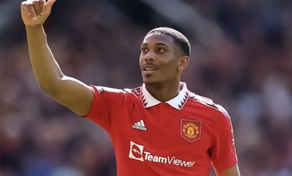 是数据的体 是数据的体